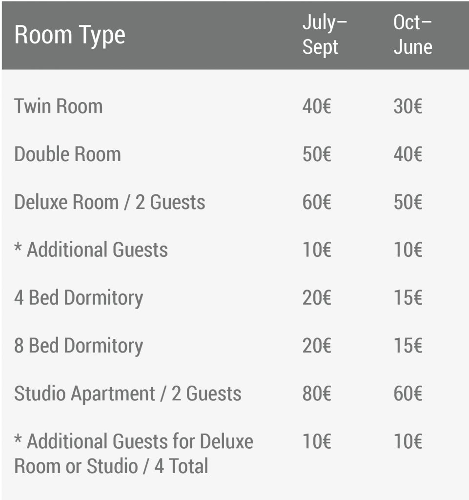 price table